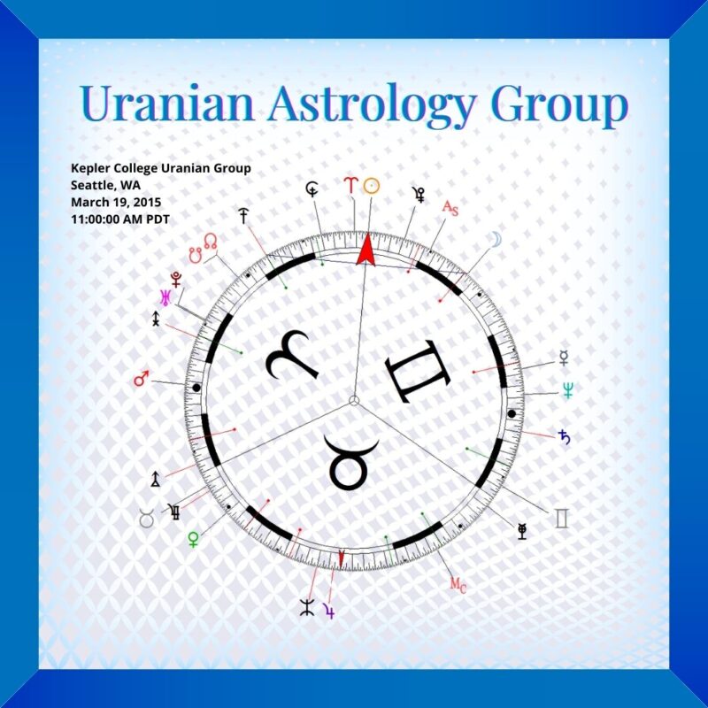 90 degree Uranian Astrology dial chart showing founding of the Kepler College Uranian Group, in Seattle Washington, MArch 19, 2015 at 11:00 AM PDT