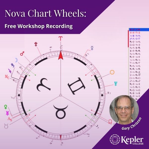 Nova chart software generated astrology chart, Uranian Astrology, Symmetrical Astrology, portrait of Gary Christen, Kepler College logo