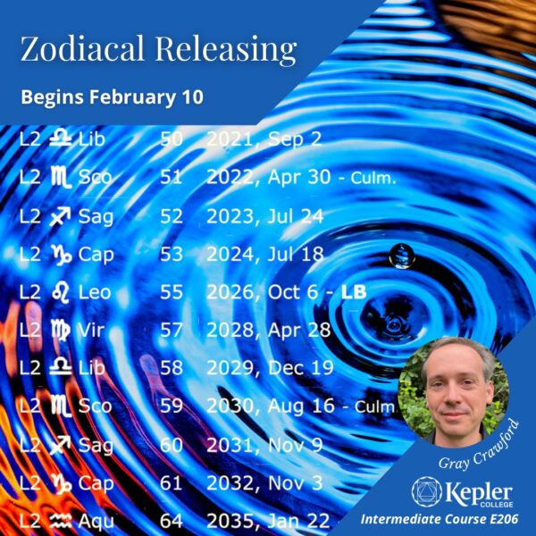 Water drop into reflective blue pool, multiple concentric rings/ripples outwards, Zodiacal Releasing table indicating level two periods, including culminating and loosing of the bonds, portrait of Gray Crawford, Kepler College logo